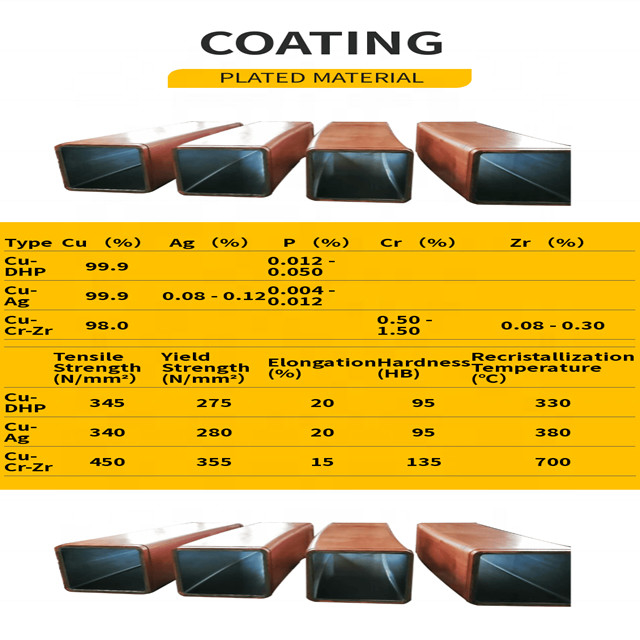 135X135-R900 Copper Mould Tube Rectangular Cast Steel CCM Machine